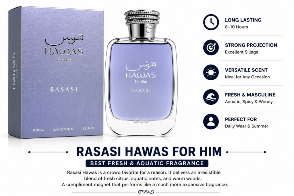 rasasi hawas fragrance